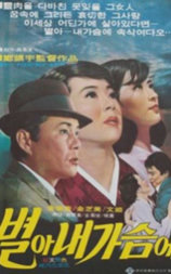 我心中的星