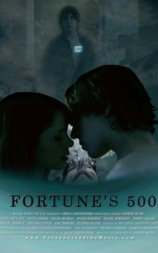 Fortune's 500