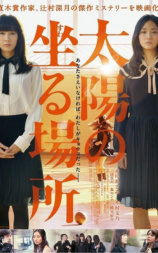 太阳坐落之处