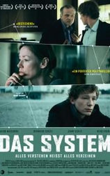 Das System
