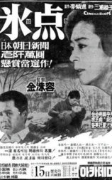 冰点