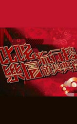 第一届叱咤乐坛流行榜颁奖典礼